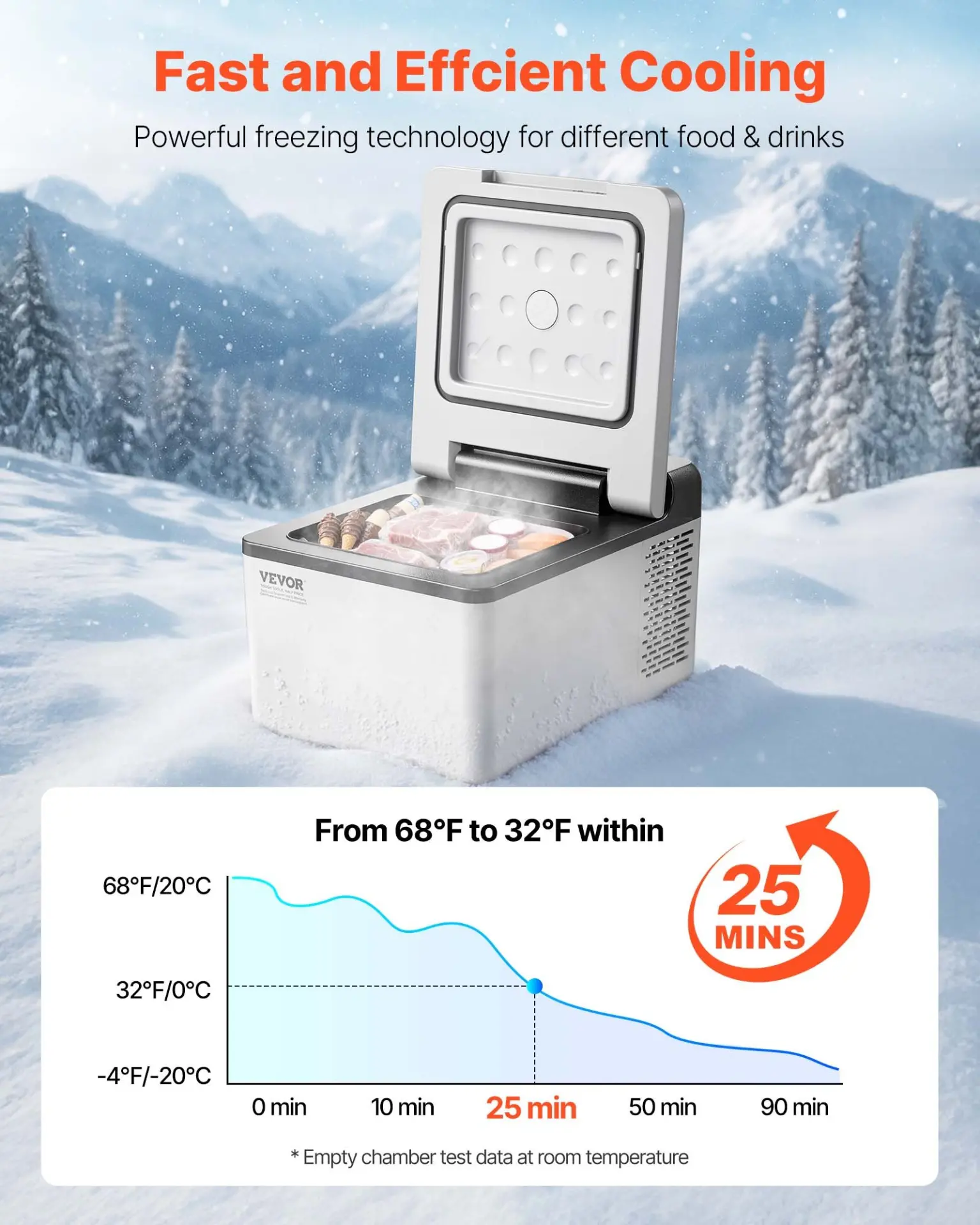 VEVOR 12 Volt Refrigerator 10 Qt, Portable Mini Freezer (-4~68) with APP Control Car Compressor Fridge Cooler 12V/24V DC and 110-220V AC For Camping, Road Trip, Travel, Outdoor and Home