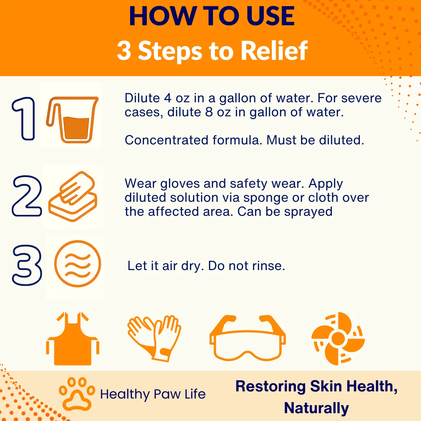 Lime Sulfur Dip Concentrated Sulfur Solution for Itchy Skin, Mange, Ringworm & Dermatitis Safe for Dogs, Cats, Puppies, Kittens, Horses, and Livestock